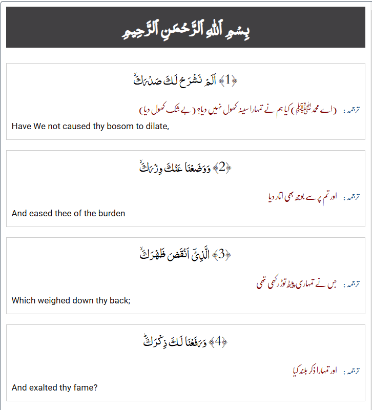 Surah Alam Nashrah 1