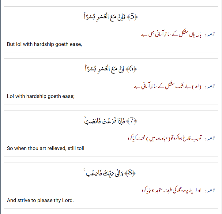 Surah Alam Nashrah 2